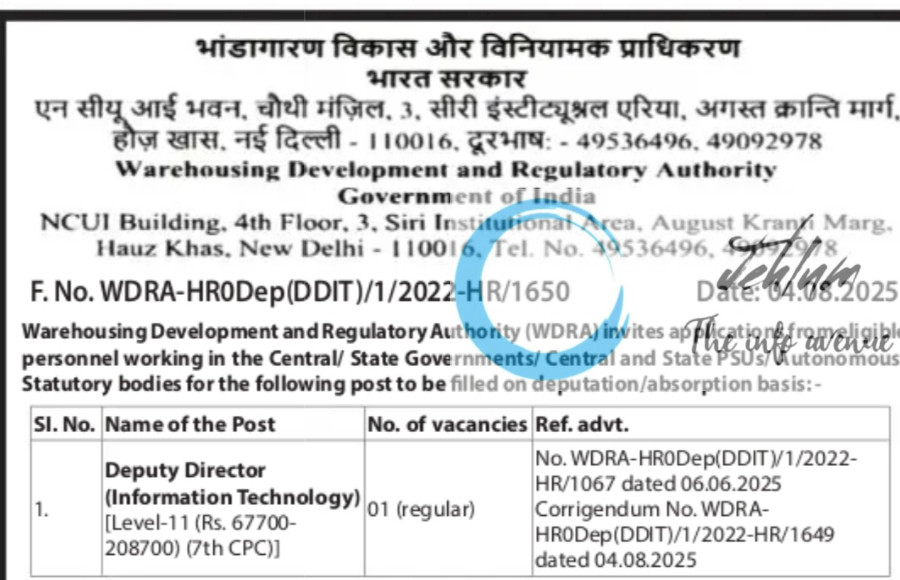WAREHOUSING DEVELOPMENT AND REGULATORY AUTHORITY OF INDIA JOB OPPORTUNITIES NOTICE WDRA-HR0Dep/DDIT/1/2022-HR/1650