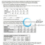 LIFE INSURANCE CORPORATION OF INDIA AE/AAO JOB OPPORTUNITIES NOTICE 2025