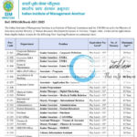 INDIAN INSTITUTE OF MANAGEMENT IIM AMRITSAR NON TEACHING STAFF JOB OPPORTUNITIES NOTICE 02/C/2025