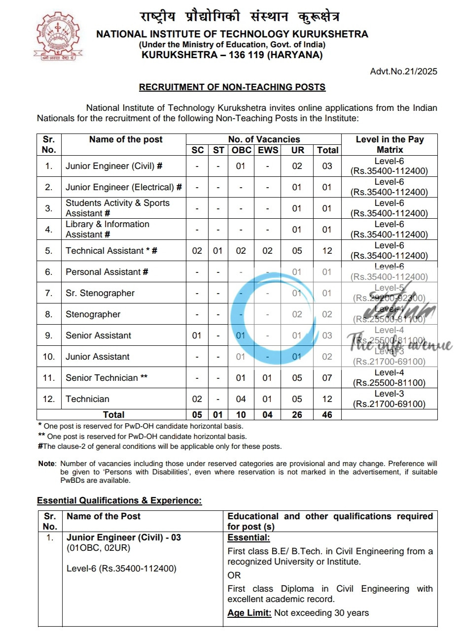 NATIONAL INSTITUTE OF TECHNOLOGY NIT KURUKSHETRA NON TEACHING JOB OPPORTUNITIES NOTICE 21/2025