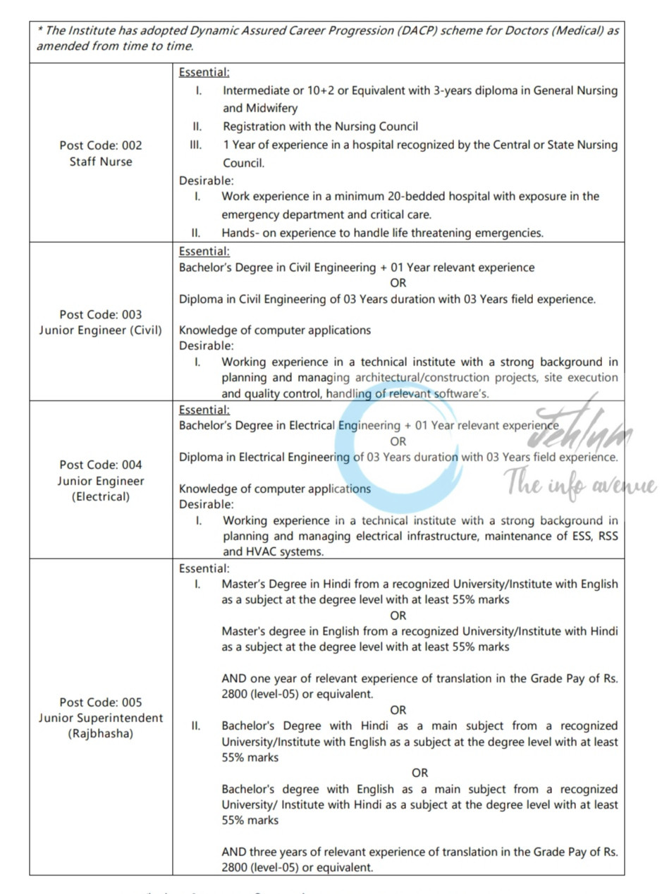 INDIAN INSTITUTE OF TECHNOLOGY IIT MANDI NON TEACHING POSTS JOB OPPORTUNITIES NOTICE 03/2025