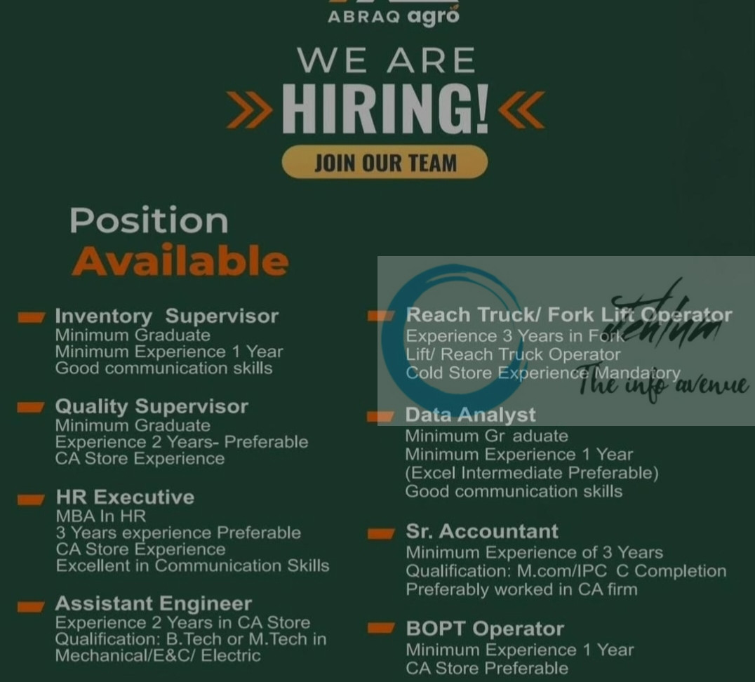 Abraq Agro Lassipora Hiring Recruitment Drive Supervisor Engineer Analyst Executive 2025