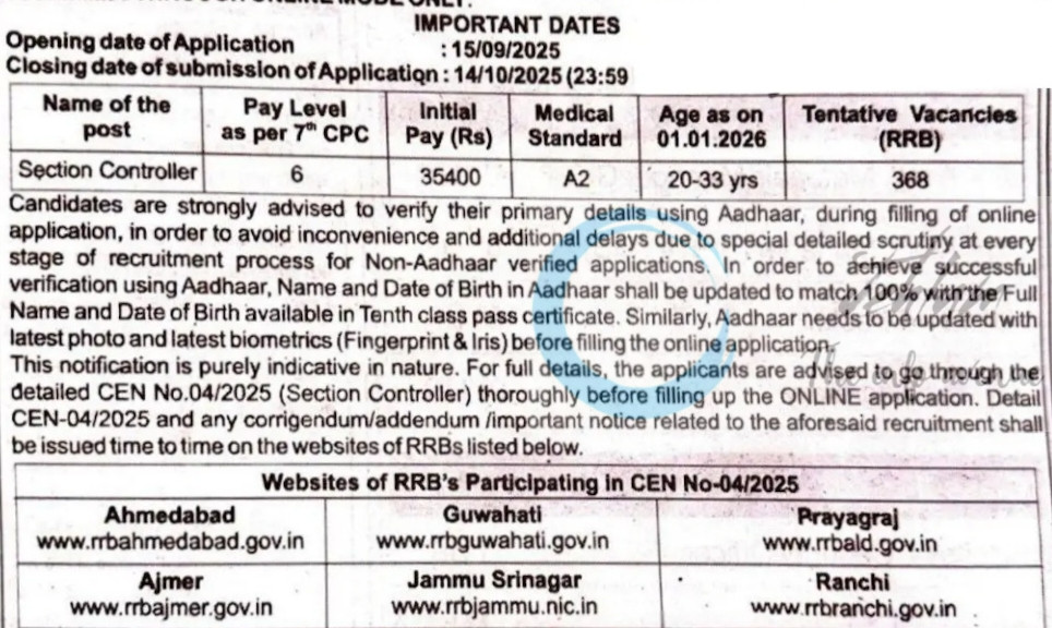 Ministry of Railways RRB Section Controller Opportunities Recruitment Notification CEN No 04/2025
