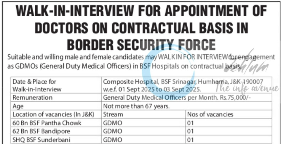 BORDER SECURITY FORCE BSF DOCTORS WALK IN INTERVIEW 2025