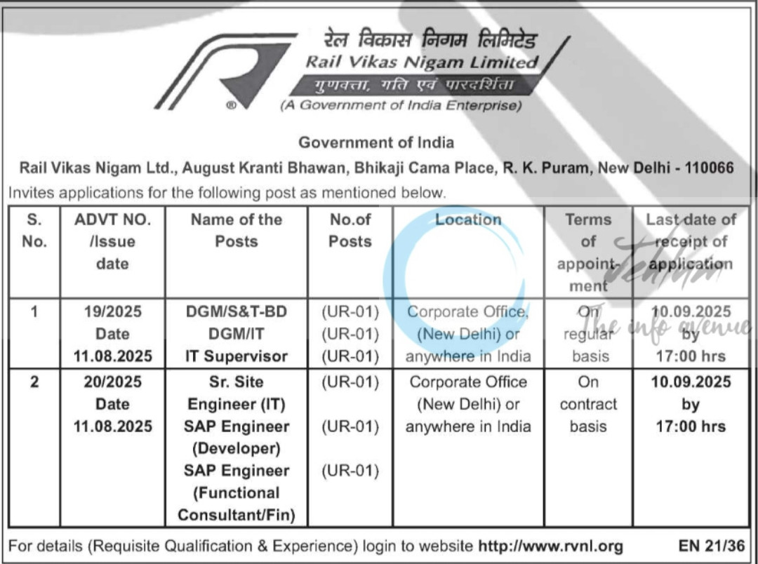 Rail Vikas Nigam Limited RVNL New Delhi DGM IT Supervisor Sr Site Engineer SAP Engineer Notification 19/2025 20/2025 Prime Openings