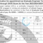 HINDUSTAN COPPER LIMITED HCL ENGINEER TRAINEE JOB OPPORTUNITIES 2025