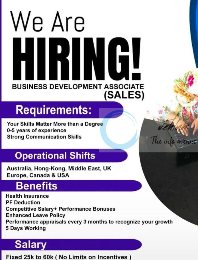 CORE CALL SOLUTIONS PVT LTD BARAMULLA BUSINESS DEVELOPMENT ASSOCIATE JOB OPPORTUNITIES 2025