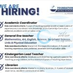 Foundation World School FWS Srinagar Academic Coordinator General Line Teacher Kindergarten Librarian Jobs Opportunities 2025