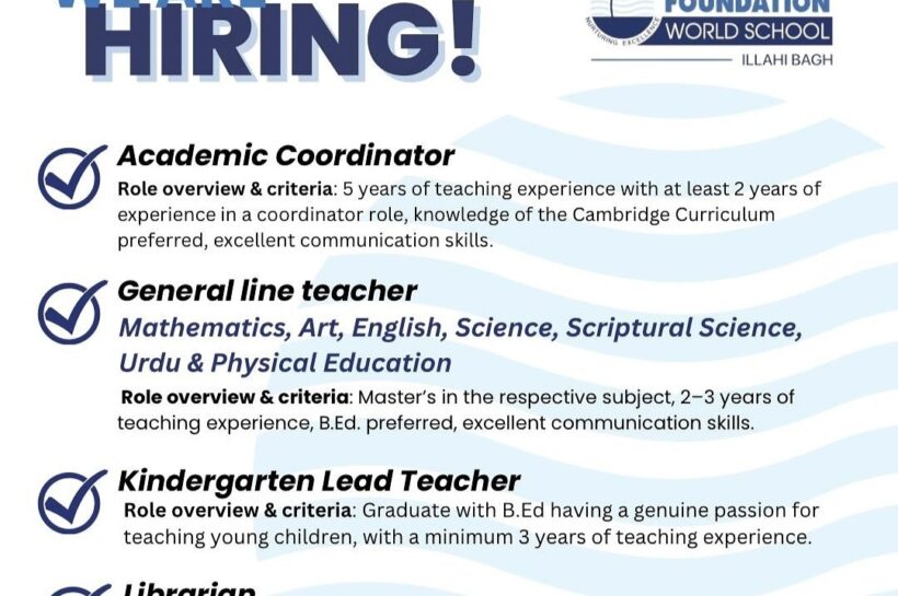 Foundation World School FWS Srinagar Academic Coordinator General Line Teacher Kindergarten Librarian Jobs Opportunities 2025 Foundation World School FWS Srinagar Academic Coordinator General Line Teacher Kindergarten Librarian Jobs Opportunities 2025