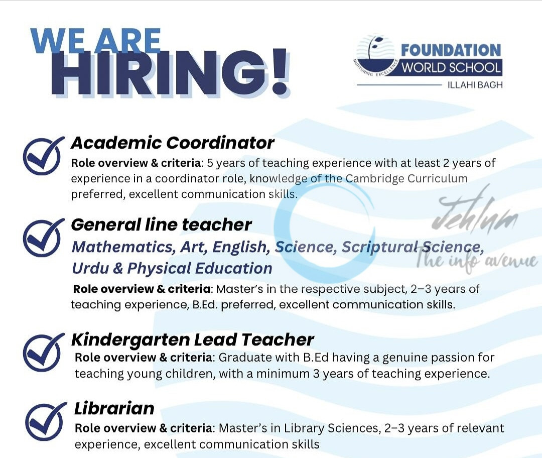 Foundation World School FWS Srinagar Academic Coordinator General Line Teacher Kindergarten Librarian Jobs Opportunities 2025