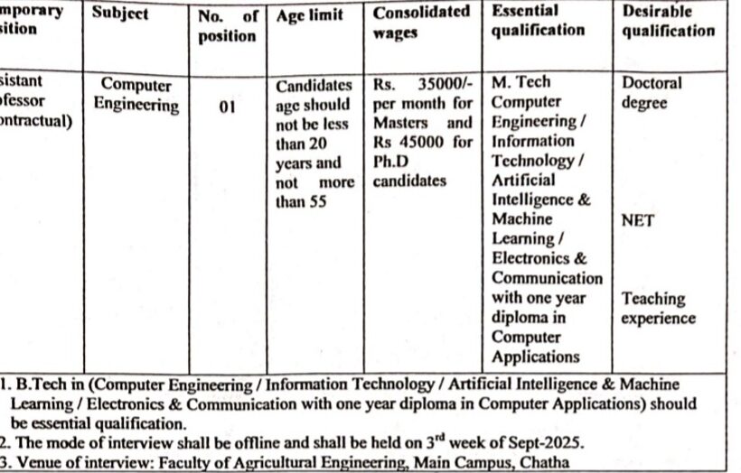 SKUAST JAMMU DIVISION OF BASIC ENGINEERING AND SCIENCE AP JOB OPPORTUNITIES AUJ/BES/FoAE/25-26/F01