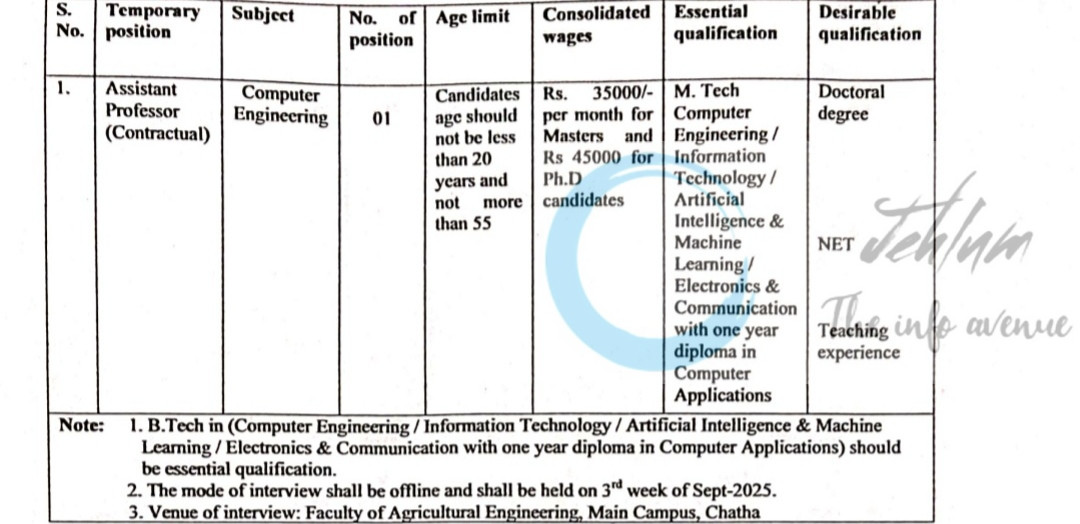 SKUAST JAMMU DIVISION OF BASIC ENGINEERING AND SCIENCE AP JOB OPPORTUNITIES AUJ/BES/FoAE/25-26/F01