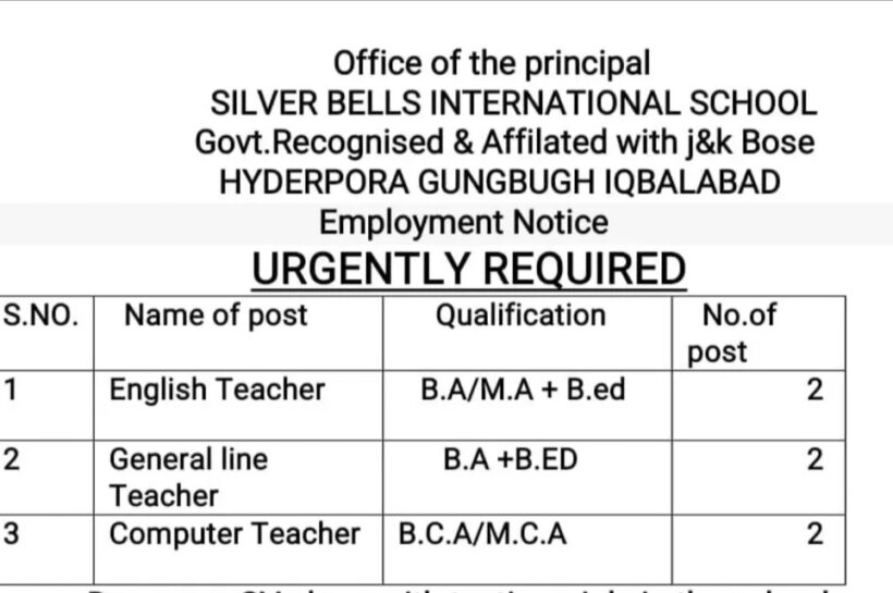 Silver Bells International School Srinagar Computer Teacher Hiring Notice 2025