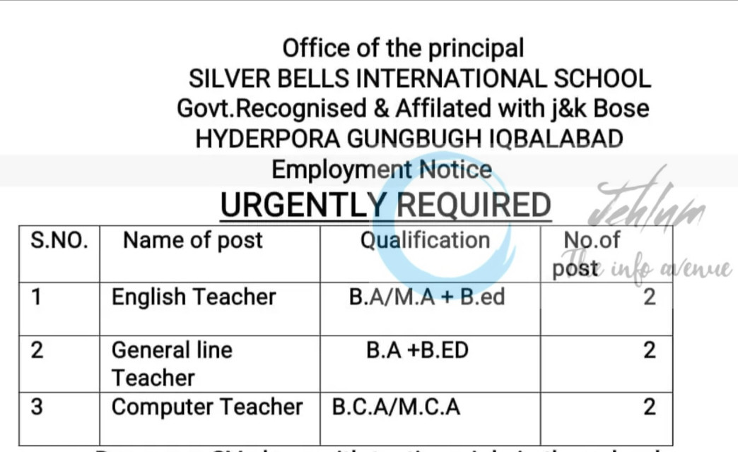 Silver Bells International School Srinagar Computer Teacher Hiring Notice 2025