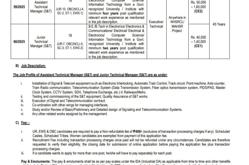 NHSRCL Assistant Technical Manager S&T Junior Technical Manager S&T job opportunities Notice 59/60/2025