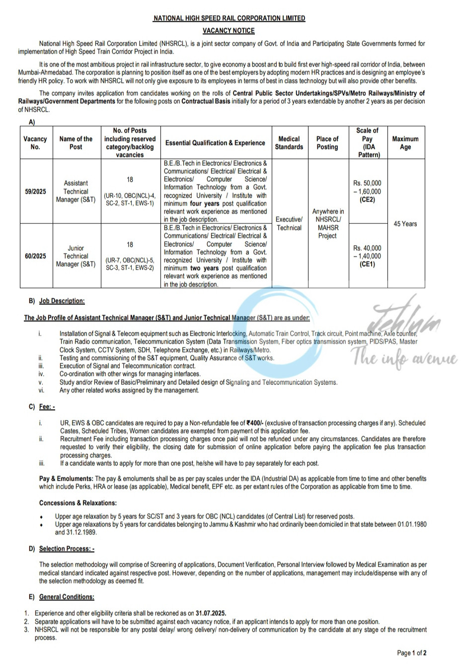 NHSRCL Assistant Technical Manager S&T Junior Technical Manager S&T job opportunities Notice 59/60/2025