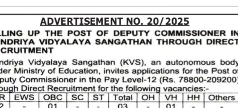 KENDRIYA VIDYALAYA SANGATHAN KVS DEPUTY COMMISSIONER URGENT HIRING NOTICE 20/2025
