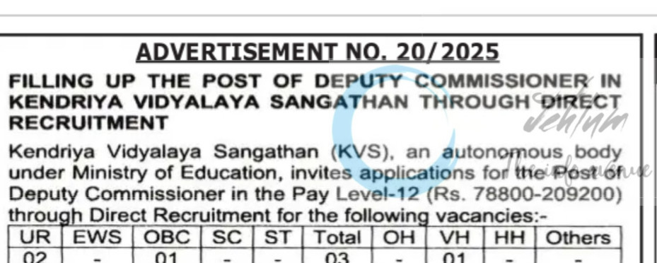 KENDRIYA VIDYALAYA SANGATHAN KVS DEPUTY COMMISSIONER URGENT HIRING NOTICE 20/2025