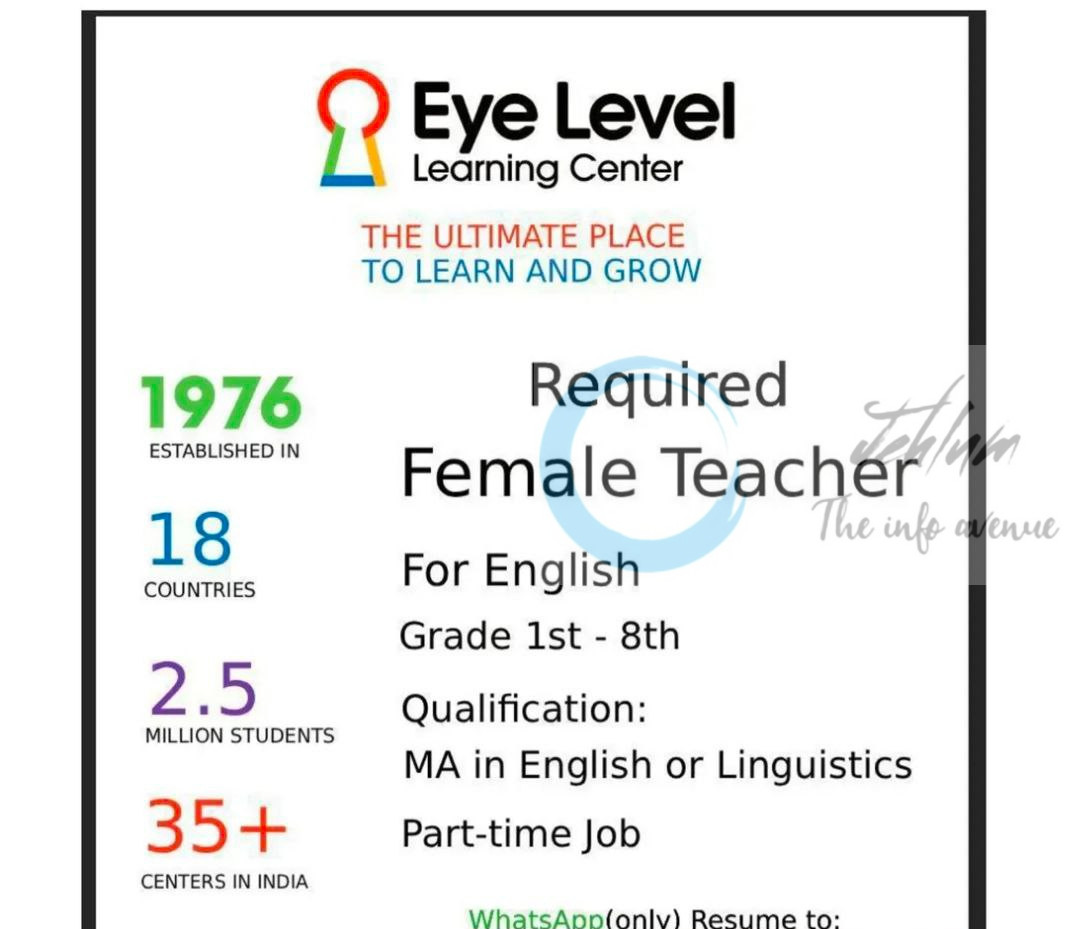 EYE LEVEL LEARNING CENTER SRINAGAR FEMALE ENGLISH TEACHER PART TIME JOB IMMEDIATE HIRING 2025