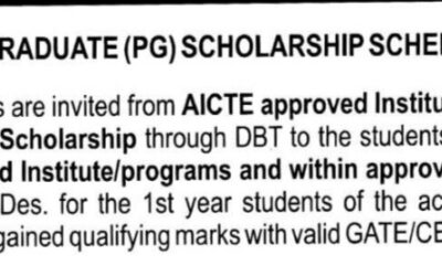 ALL INDIA COUNCIL FOR TECHNICAL EDUCATION AICTE NEW DELHI PG POST GRADUATE SCHOLARSHIP SCHEME 2025-26 AMAZING OPPORTUNITY