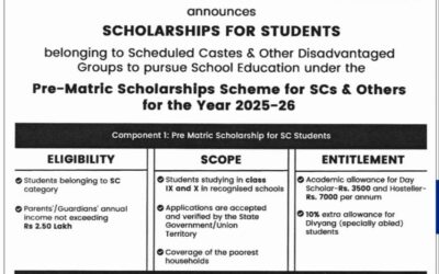 MINISTRY OF SOCIAL JUSTICE EMPOWERMENT MSJE DEPARTMENT OF SOCIAL JUSTICE EMPOWERMENT PRE MATRIC SCHOLARSHIP SC STUDENTS DISADVANTAGED GROUPS BENEFICIAL SCHEME 2025-26