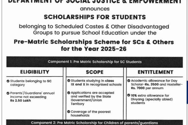 MINISTRY OF SOCIAL JUSTICE EMPOWERMENT MSJE DEPARTMENT OF SOCIAL JUSTICE EMPOWERMENT PRE MATRIC SCHOLARSHIP SC STUDENTS DISADVANTAGED GROUPS BENEFICIAL SCHEME 2025-26