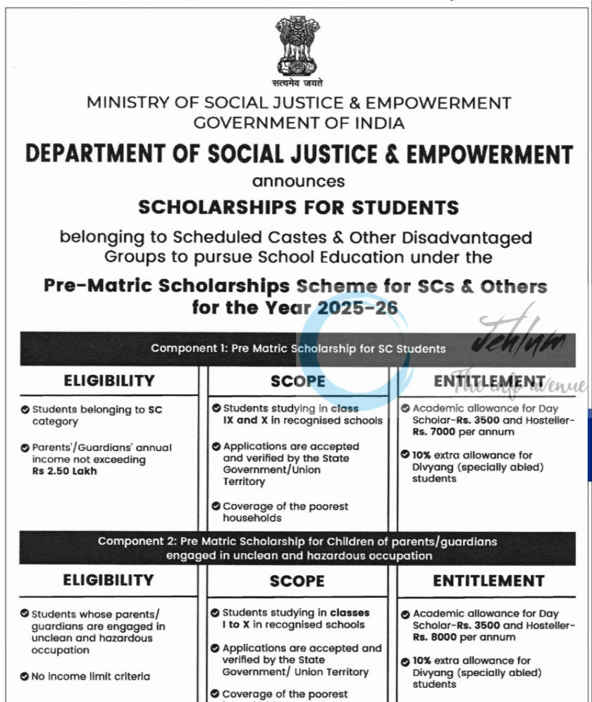 MINISTRY OF SOCIAL JUSTICE EMPOWERMENT MSJE DEPARTMENT OF SOCIAL JUSTICE EMPOWERMENT PRE MATRIC SCHOLARSHIP SC STUDENTS DISADVANTAGED GROUPS BENEFICIAL SCHEME 2025-26