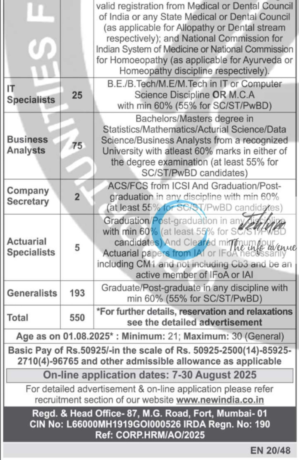 The New India Assurance Co Ltd Administrative Officer Scale-I Recruitment Notification CORP/HRM/AO/2025