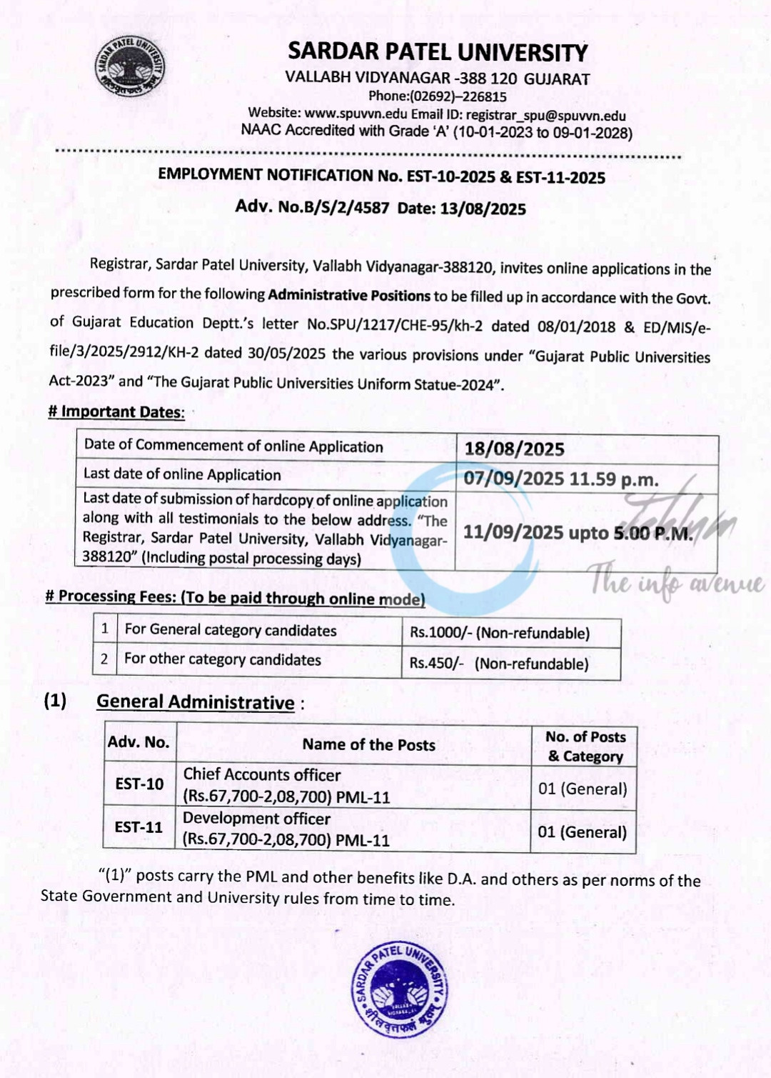 Sardar Patel University SPU Gujarat Chief Accounts Officer Development Officer Adv No B/S/2/4587 Top Career Opportunities 2025