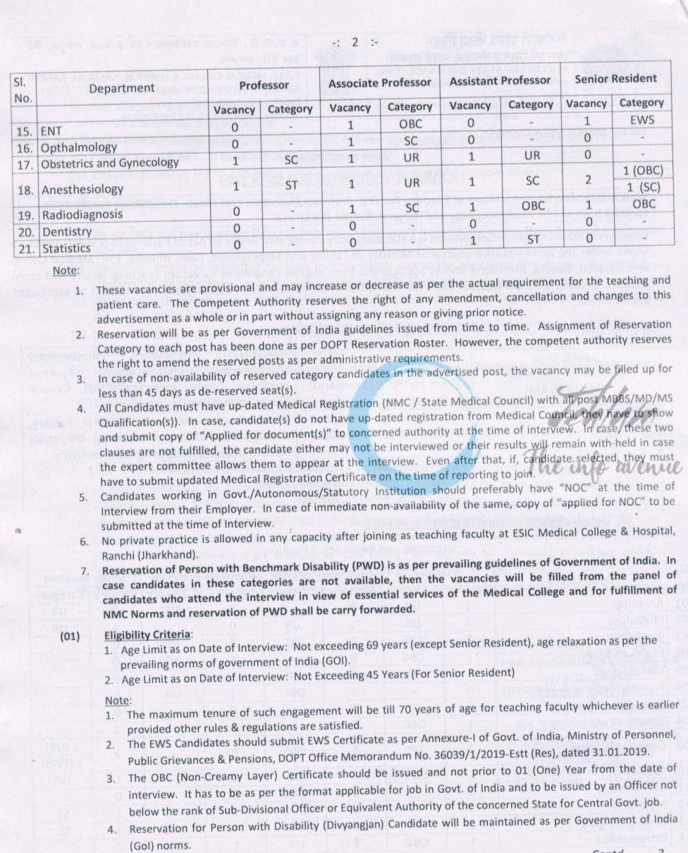 ESIC Medical College Hospital Ranchi ESIC Exciting Faculty and Senior Resident Jobs Rolling Advertisement 05 OF 2025