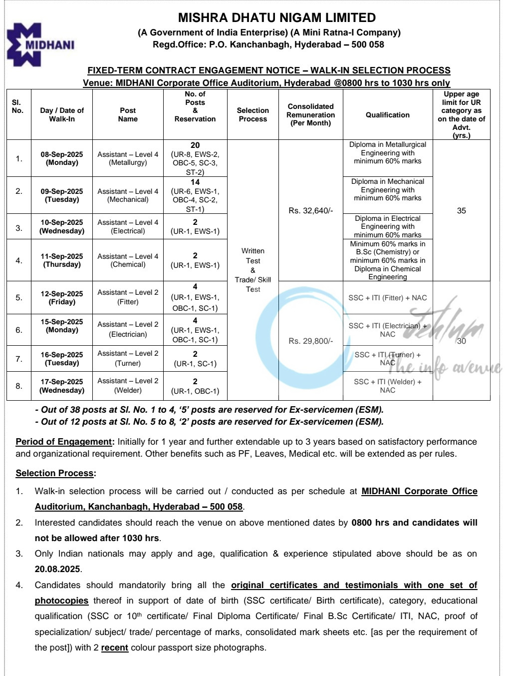 MIDHANI Hyderabad Assistant Metallurgy Mechanical Electrical Recruitment Advt No MDN/HR/FTC-HYD/2/25 Walk-in Selection 2025