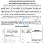 National Remote Sensing Centre NRSC ISRO Hyderabad Graduate Technician Apprentice Recruitment Advertisement No NRSC/RMT/03/2025