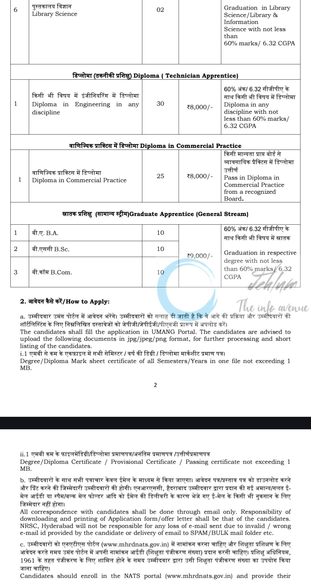 National Remote Sensing Centre NRSC ISRO Hyderabad Graduate Technician Apprentice Recruitment Advertisement No NRSC/RMT/03/2025