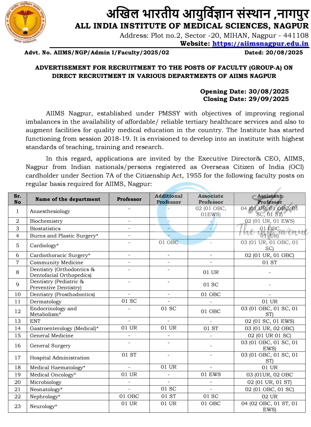 All India Institute of Medical Sciences AIIMS Nagpur Faculty Group A Direct Recruitment Various Advertisement No AIIMS/NGP/Admin I/Faculty/2025/02