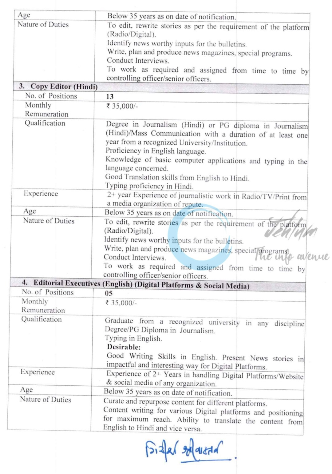 Prasar Bharati NSD Akashvani Delhi Editor Executive Recruitment Advertisement No E-300795/A-10/016/28/2025-TMSO
