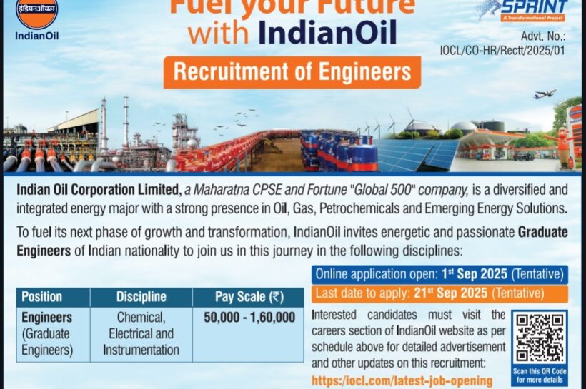 Indian Oil Corporation Limited IOCL Graduate Engineers Recruitment Global Opportunity Advt No IOCL/CO-HR/Rectt/2025/01 IOCL Graduate Engineers Recruitment Global Opportunity Advt No IOCL/CO-HR/Rectt/2025/01