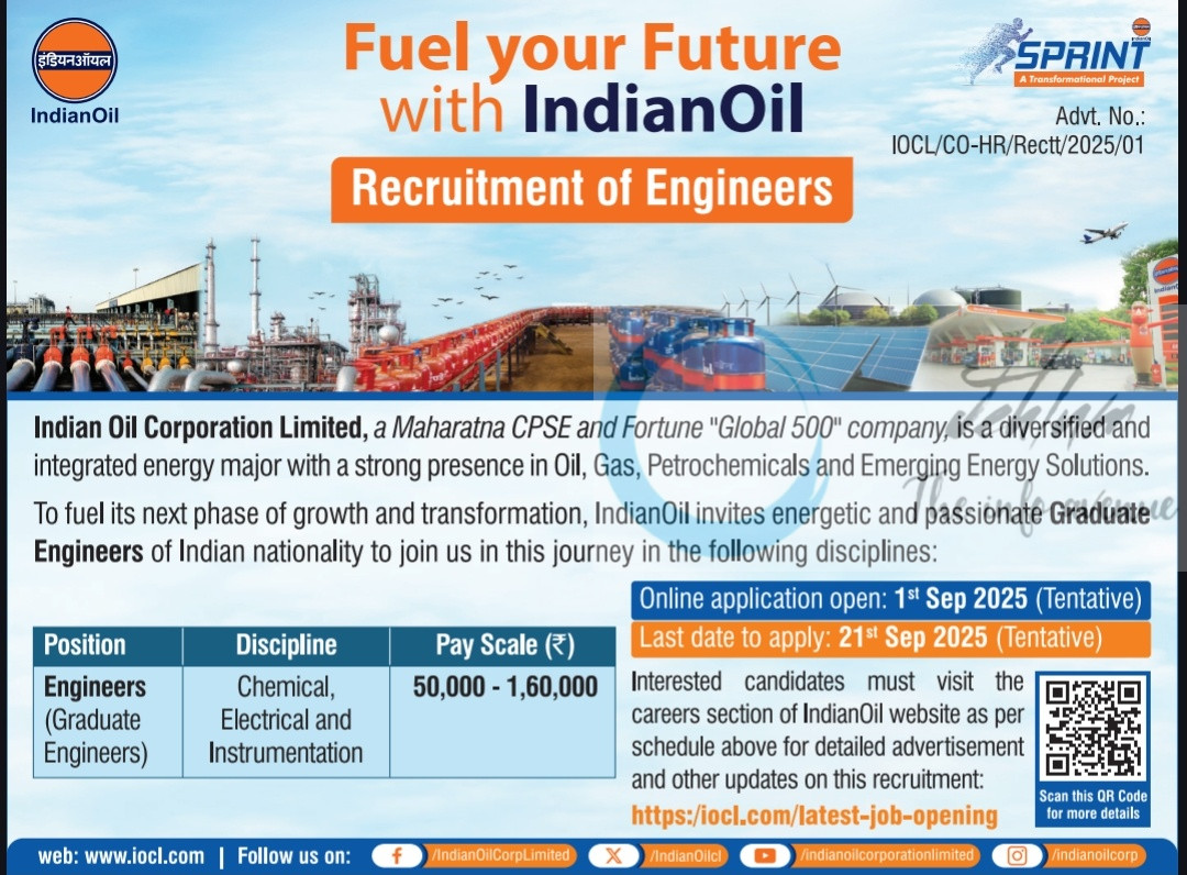 IOCL Graduate Engineers Recruitment Global Opportunity Advt No IOCL/CO-HR/Rectt/2025/01