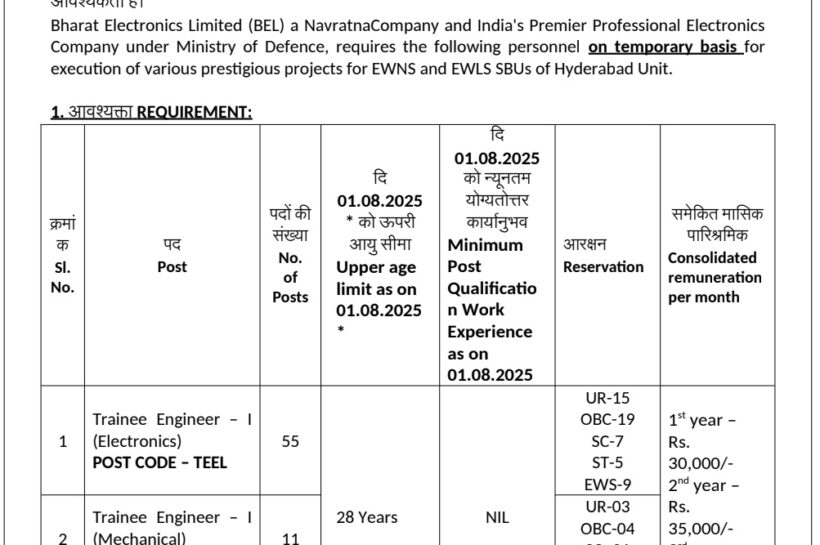 Bharat Electronics Limited BEL Hyderabad Trainee Engineer Recruitment EWNS EWLS Advt No BEL/HYD/2025-26/04 BEL Hyderabad Trainee Engineer Recruitment EWNS EWLS Advt No BEL/HYD/2025-26/04