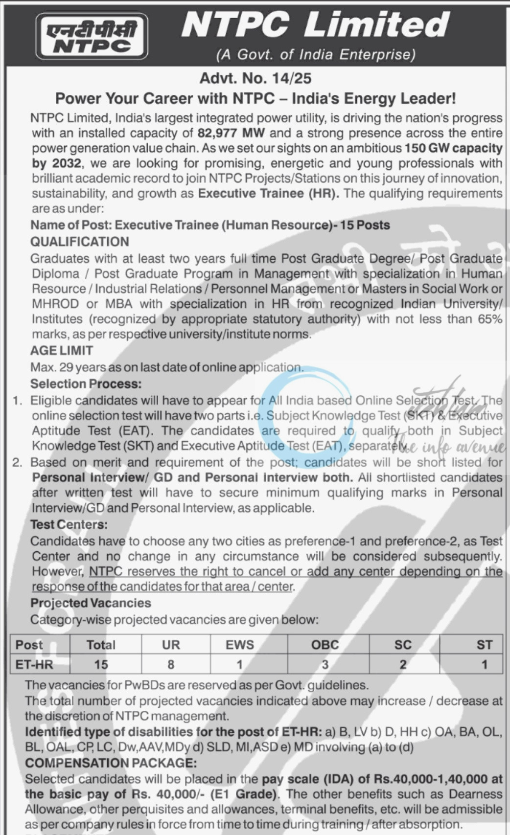 NTPC Executive Trainee HR Opportunities Recruitment Notification Advt No 14/25