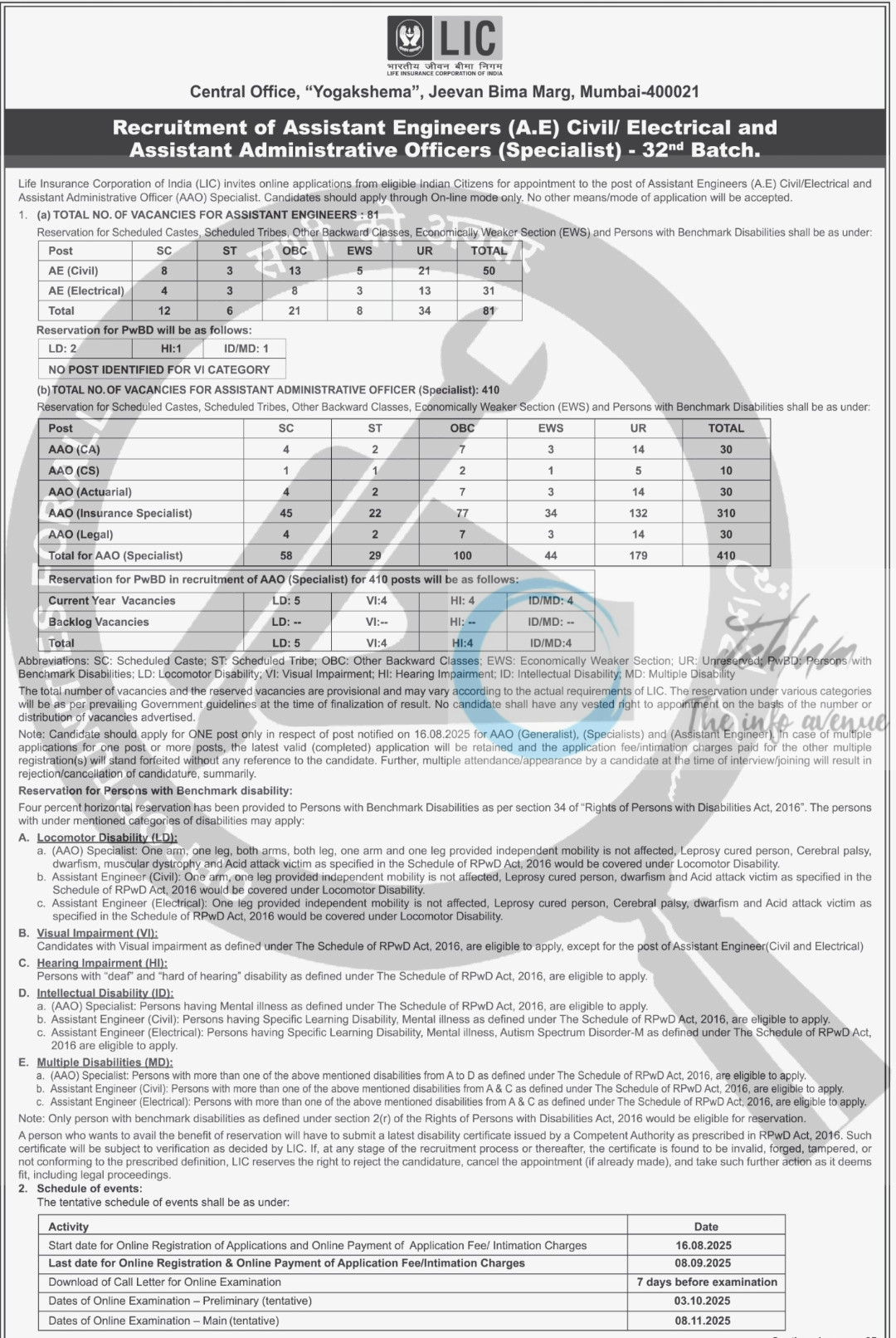 LIC India Assistant Engineer Administrative Officer Specialist Mega Job Notification 2025