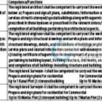 MUNICIPAL COUNCIL PULWAMA ARCHITECT/DRAFTSMAN JOB OPPORTUNITIES NOTICE 2025