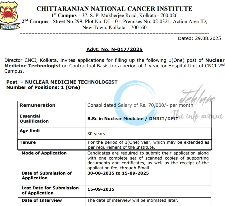 CHITTARANJAN NATIONAL CANCER INSTITUTE CNCI KOLKATA NUCLEAR MEDICINE TECHNOLOGIST JOB OPPORTUNITIES NOTICE 17/2025