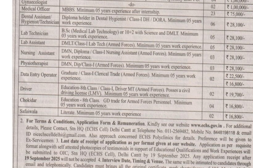 EX SERVICEMAN CONTRIBUTORY HEALTH SCHEME STATION ECHS DELHI MEDICAL/PARAMEDICAL/NON MEDICAL STAFF JOB OPPORTUNITIES NOTICE 2025 EX SERVICEMAN CONTRIBUTORY HEALTH SCHEME STATION ECHS DELHI MEDICAL/PARAMEDICAL/NON MEDICAL STAFF JOB OPPORTUNITIES NOTICE 2025