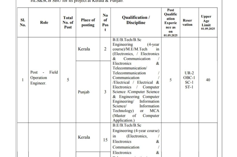 BHARAT ELECTRONICS LIMITED HOMELAND SECURITY AND SMART CITY BUSINESS SBU ENGINEERING JOB OPPORTUNITIES NOTICE 383/HR/HLS&SCB/2025-26 BHARAT ELECTRONICS LIMITED HOMELAND SECURITY AND SMART CITY BUSINESS SBU ENGINEERING JOB OPPORTUNITIES NOTICE 383/HR/HLS&SCB/2025-26