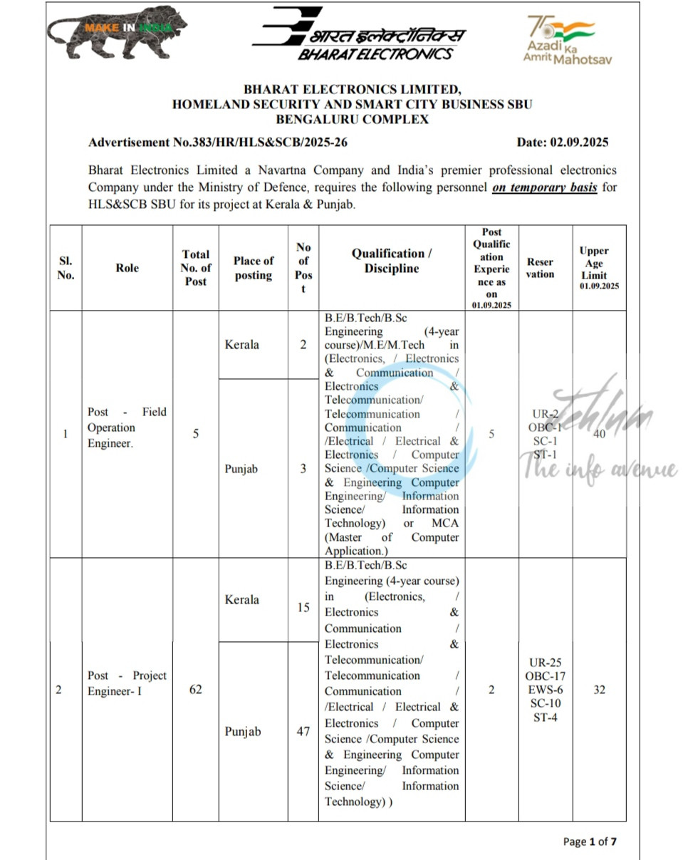 BHARAT ELECTRONICS LIMITED HOMELAND SECURITY AND SMART CITY BUSINESS SBU ENGINEERING JOB OPPORTUNITIES NOTICE 383/HR/HLS&SCB/2025-26