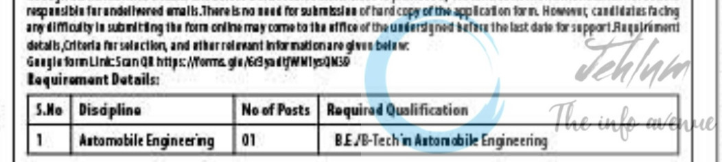 KASHMIR GOVT POLYTECHNIC KGP SRINAGAR GUEST LECTURER JOB OPPORTUNITIES NOTICE 01 of 2025