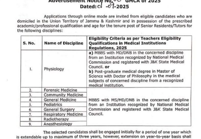 GOVERNMENT MEDICAL COLLEGE ANANTNAG GMCA SENIOR RESIDENTS JOB OPPORTUNITIES NOTICE 06 of 2025