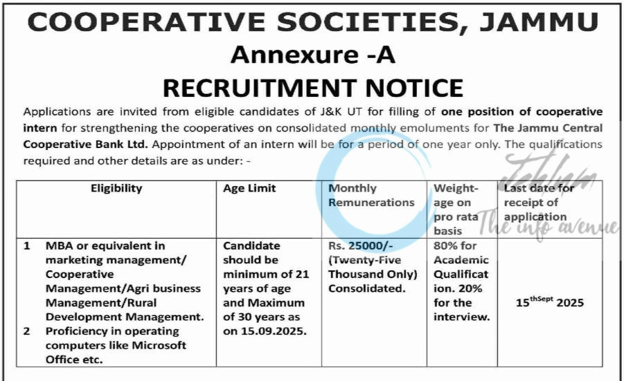 JAMMU CENTRAL COOPERATIVE BANK JCCB JOB OPPORTUNITIES NOTICE 2025