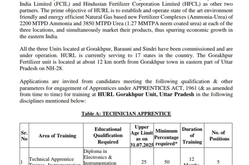 HINDUSTAN URVARAK AND RASAYAN LIMITED HURL GORAKHPUR APPRENTICE OPPORTUNITIES NOTICE HURL/GKP/APP/25-26/01