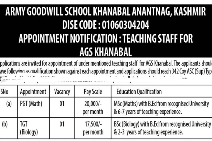 ARMY GOODWILL SCHOOL AGS ANANTNAG TEACHING JOB OPPORTUNITIES 2025 ARMY GOODWILL SCHOOL AGS ANANTNAG TEACHING JOB OPPORTUNITIES 2025